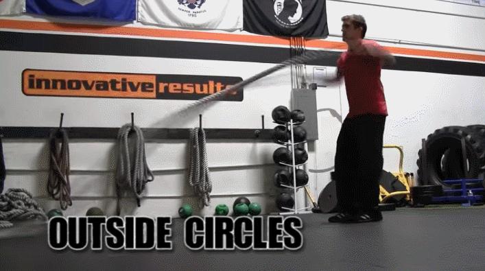 增肌阶段练战绳,战绳训练发力