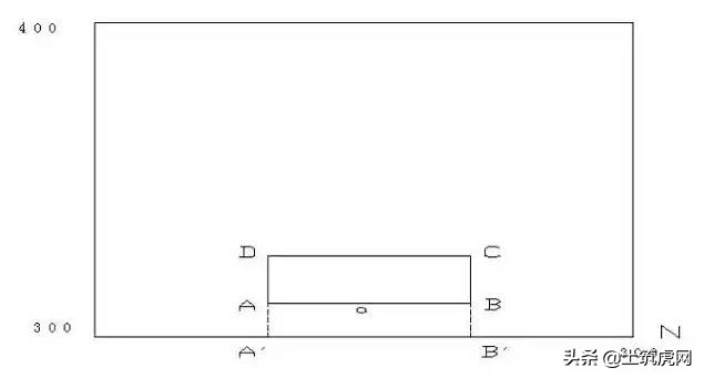 施工放线测量记录表符合什么规范,施工放线验收标准
