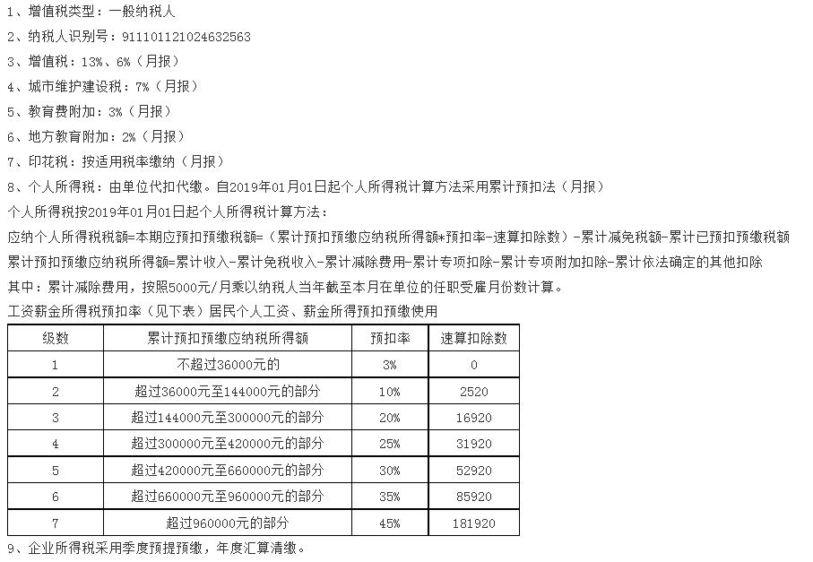 汽车维修费的账务处理,汽车修理行业怎样做账