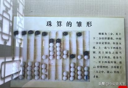 除了四大发明还有哪些发明,中国古代四大发明外的重大发明