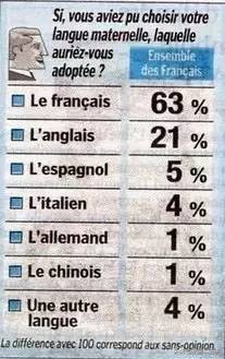 canyouspeakenglish是正确的吗,canyouspeakenglish礼貌吗