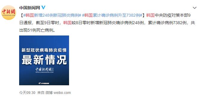 国外回国疫情防控政策放宽,全球疫情是否面临转机
