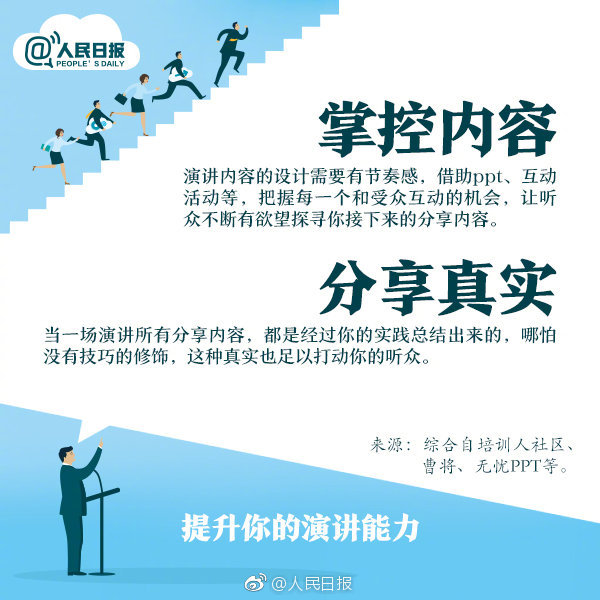 100个演讲口才技巧,演讲成功的18个小技巧