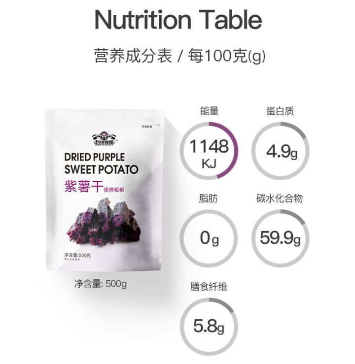 减肥零食增加饱腹感排行榜前十名,减肥可以吃低卡零食吗