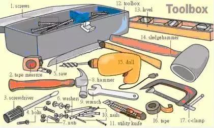 30张场景单词图,教你记住高频生活词(建议收藏)