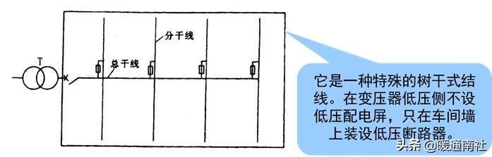 低压配电柜二次原理图讲解,低压配电基础知识大全