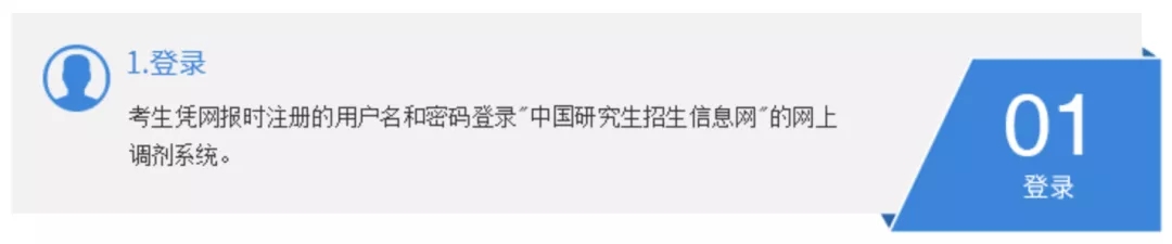 2022年设计类考研调剂信息,设计考研调剂流程全攻略