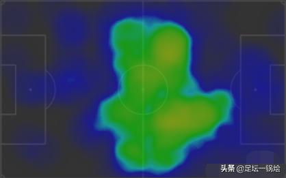 深度评价德克兰,深度解析赖斯的崛起