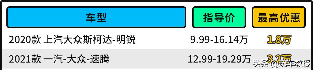 2021款全新斯柯达明锐上市了吗,2022款全新斯柯达明锐上市了吗