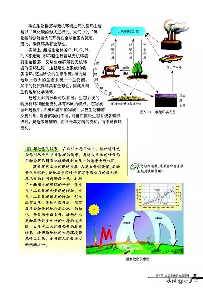 高中生物必修3电子教材,必修三稳态与环境的知识点人教版
