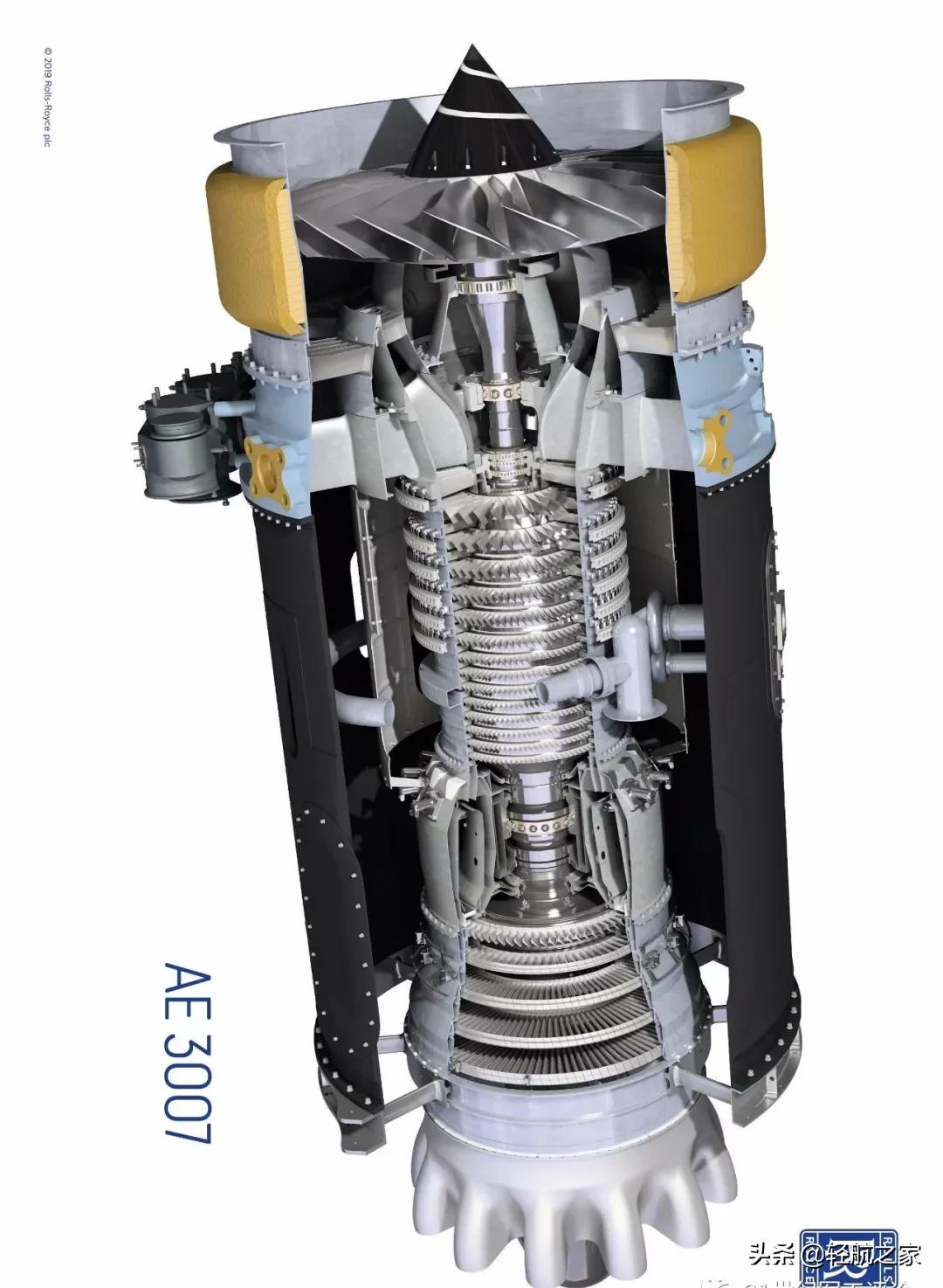 航空发动机的产品图,通用电气航空发动机系列