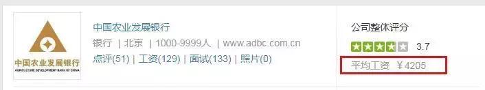 政策性银行待遇和前景怎样,政策性银行应届生怎么样