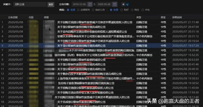 收评沪指跌0.37%金融股拖累大盘,1.18股市收评