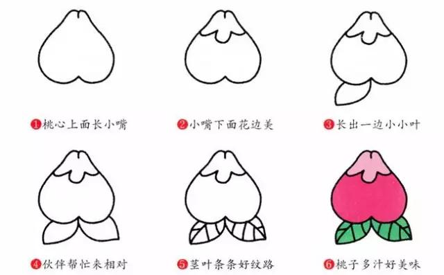 水果简笔画拟人化小学生四年级,画食物甜品和水果零食简笔画