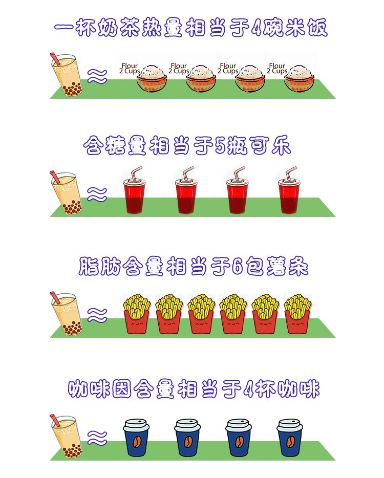 长沙步行街最火的奶茶网红,长沙必喝奶茶