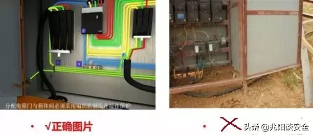 安全隐患识别与判断,常见的安全隐患照片