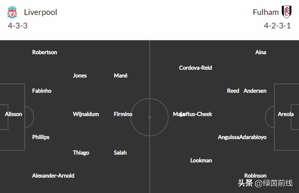 周日皇马对马竞,周日足球法甲