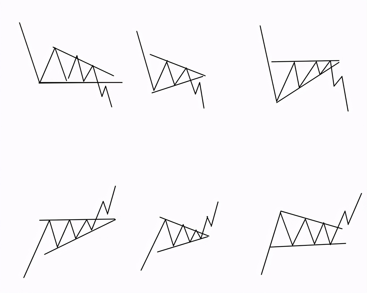 恒指期货特点详解,恒指期货有几种合约