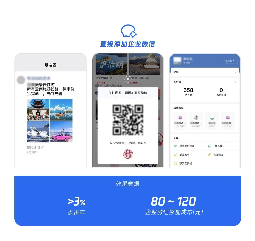 旅行社营销的成功案例,旅行社获客渠道