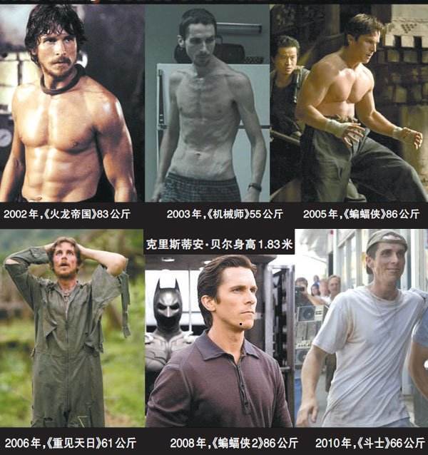 杰克吉伦哈尔：减重了18斤，就为了让自己的角色更令人讨厌