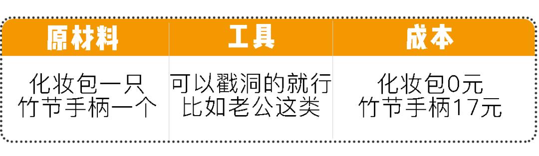 gucci新款包包经典黑色大,gucci小包包经典款