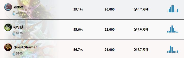 炉石传说新版本卡牌介绍图,炉石传说40级卡牌推荐