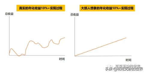 帮我推荐一只股票,前段时间股票行情好的时候