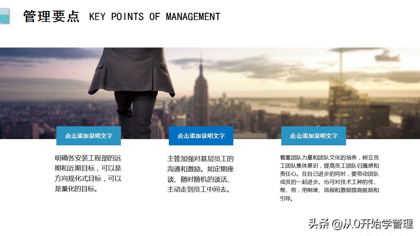 如何建立高效的团队ppt,团队管理如何带出高效团队ppt