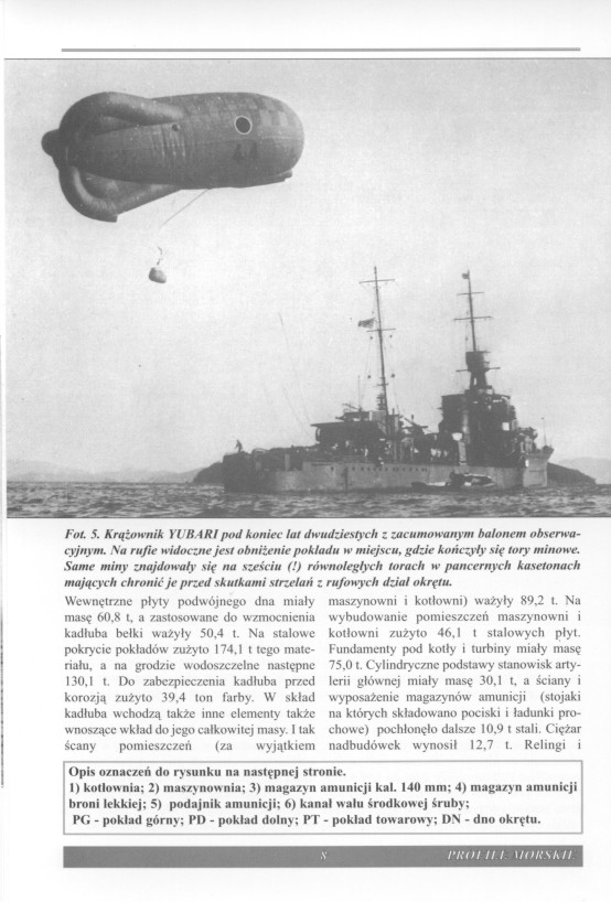 旧日本海军夕张级轻巡洋舰YUBARILightCruiser