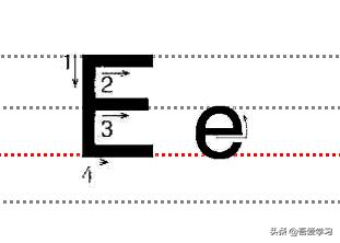 abc大小写儿歌26字母读法,aoe儿歌26个小写字母顺口溜