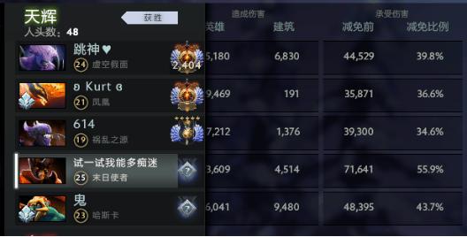 dota2史诗级攻略,dota2末日降临攻略