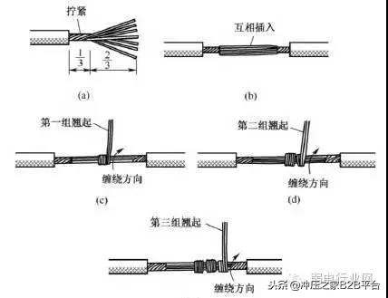 led灯显示屏电线接头接法图解,燃气热水器接头接法图解