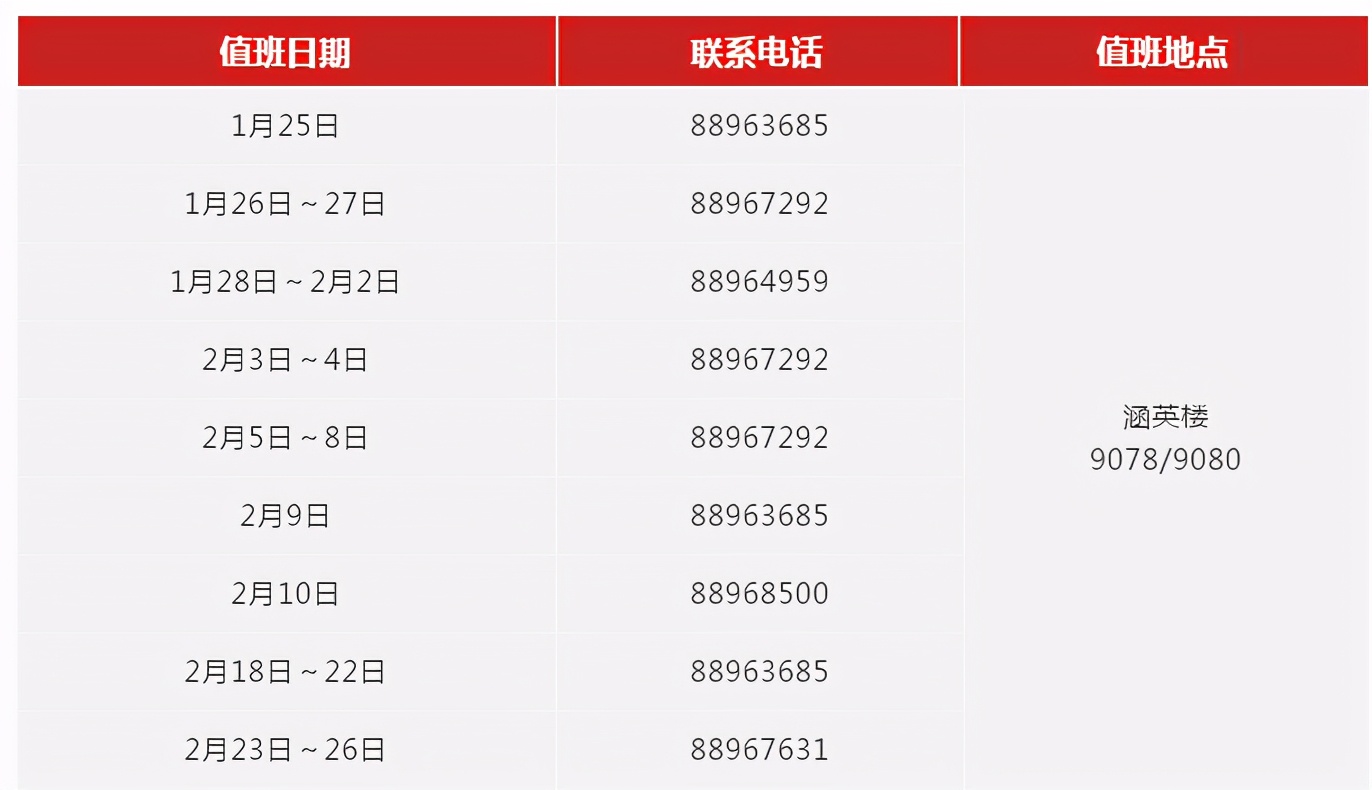 上海交大学生是怎么过假期的,上海交大寒假放假时间2021-2022
