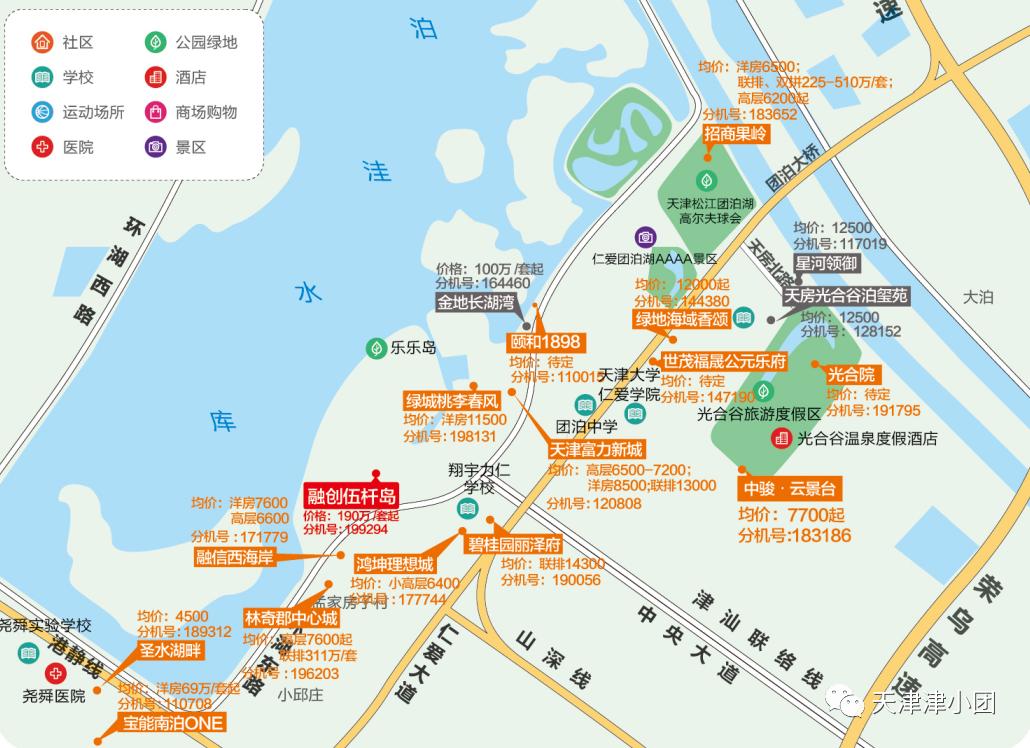 看房记天津新房,看房日记天津