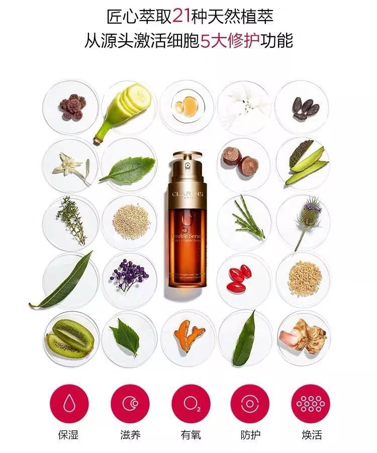 人生必备的一瓶精华,娇韵诗双萃精华适合多大年龄的