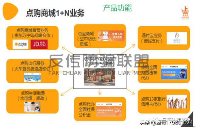 点购商城通付宝卡息宝合法吗,深圳点购卡息宝集团最新消息