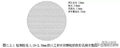 高性能混凝土设计标准,高延性混凝土技术规程国家标准