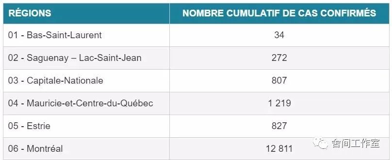 新年costco值得买的,costco新购物分享