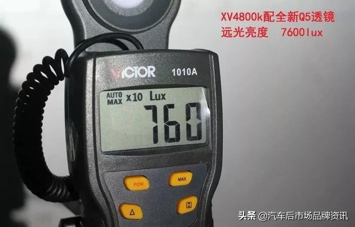 顶级氙气灯,氙气灯检测必须做吗