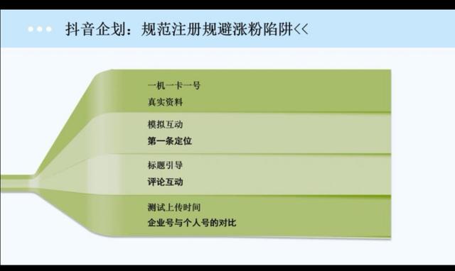 抖音作品谁也不看能行吗,抖音作品怎么样才能让更多人看到