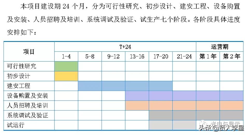 海康大华深圳供应商,海康大华生产商