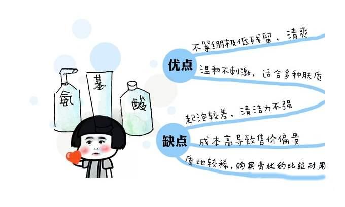 怎样才是真的氨基酸洗面奶,你选对氨基酸洗面奶了吗