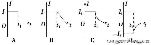 电磁感应现象中的自感现象,专题八电磁感应现象中的能量问题