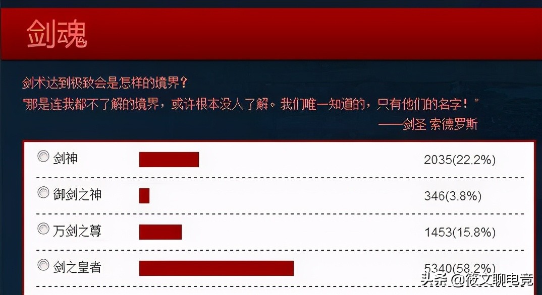 dnf鬼剑士二次觉醒阿修罗,dnf二觉鬼剑士武器