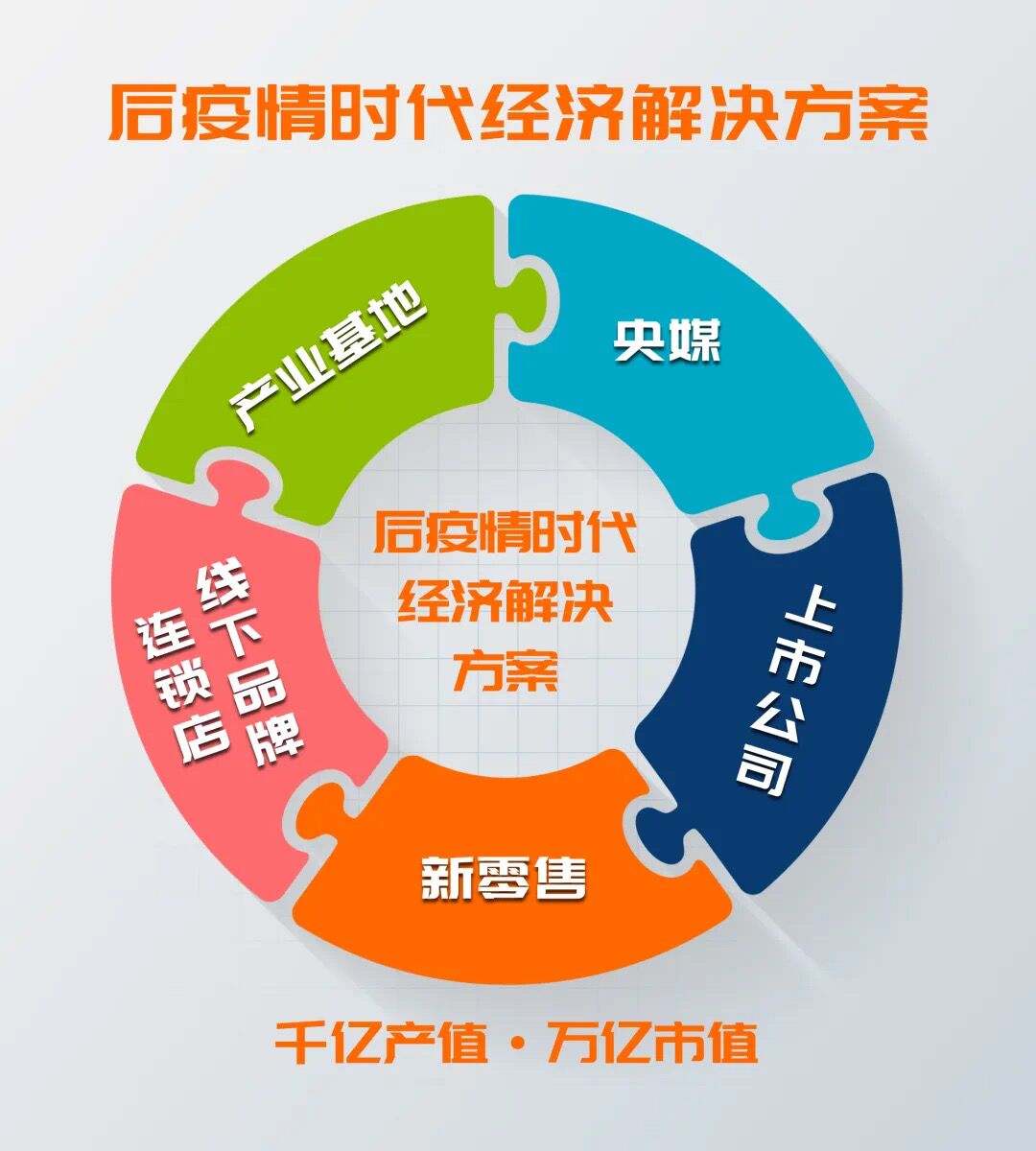 2023中国医药工业电商创新论坛,中国企业创新科技论坛