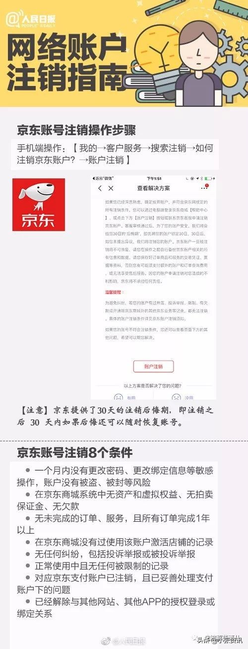 这些APP能永久销号了!手把手教你注销不用的账号