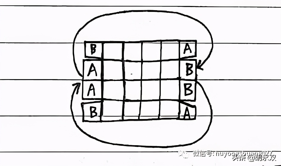 岑小林魔方公式,贾立平魔方公式