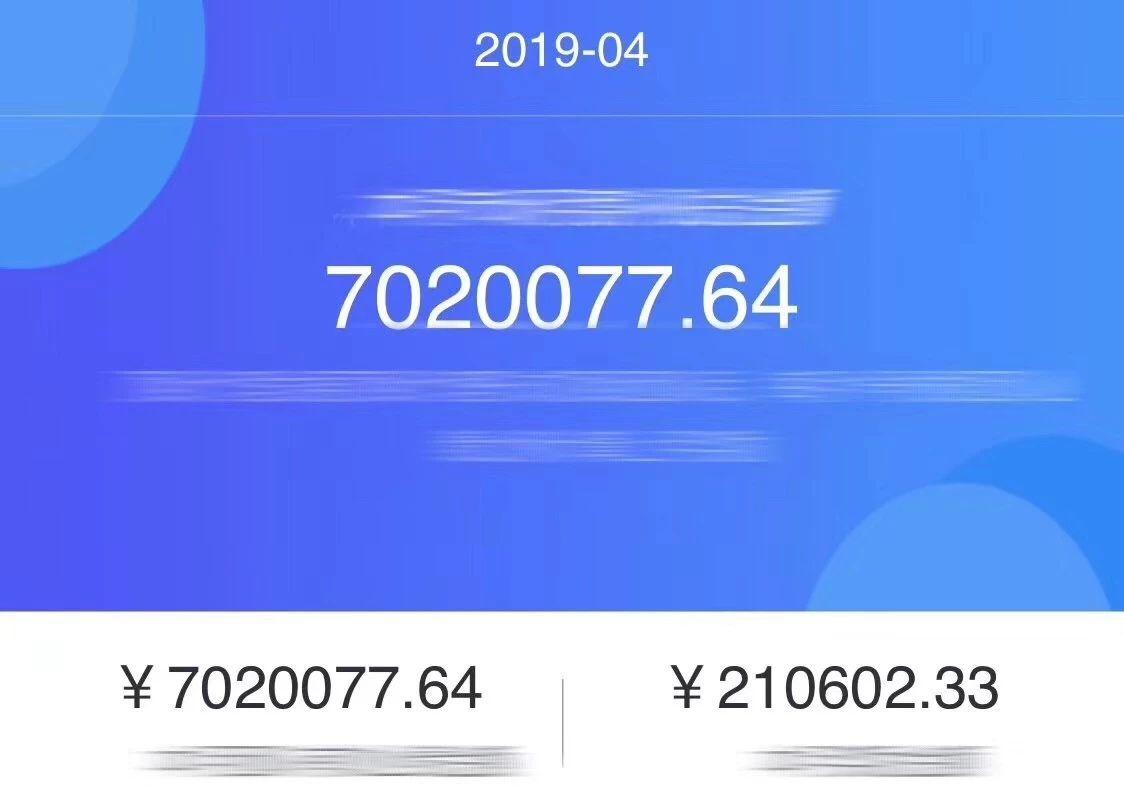 微商可以做副业吗,微商可以做的项目