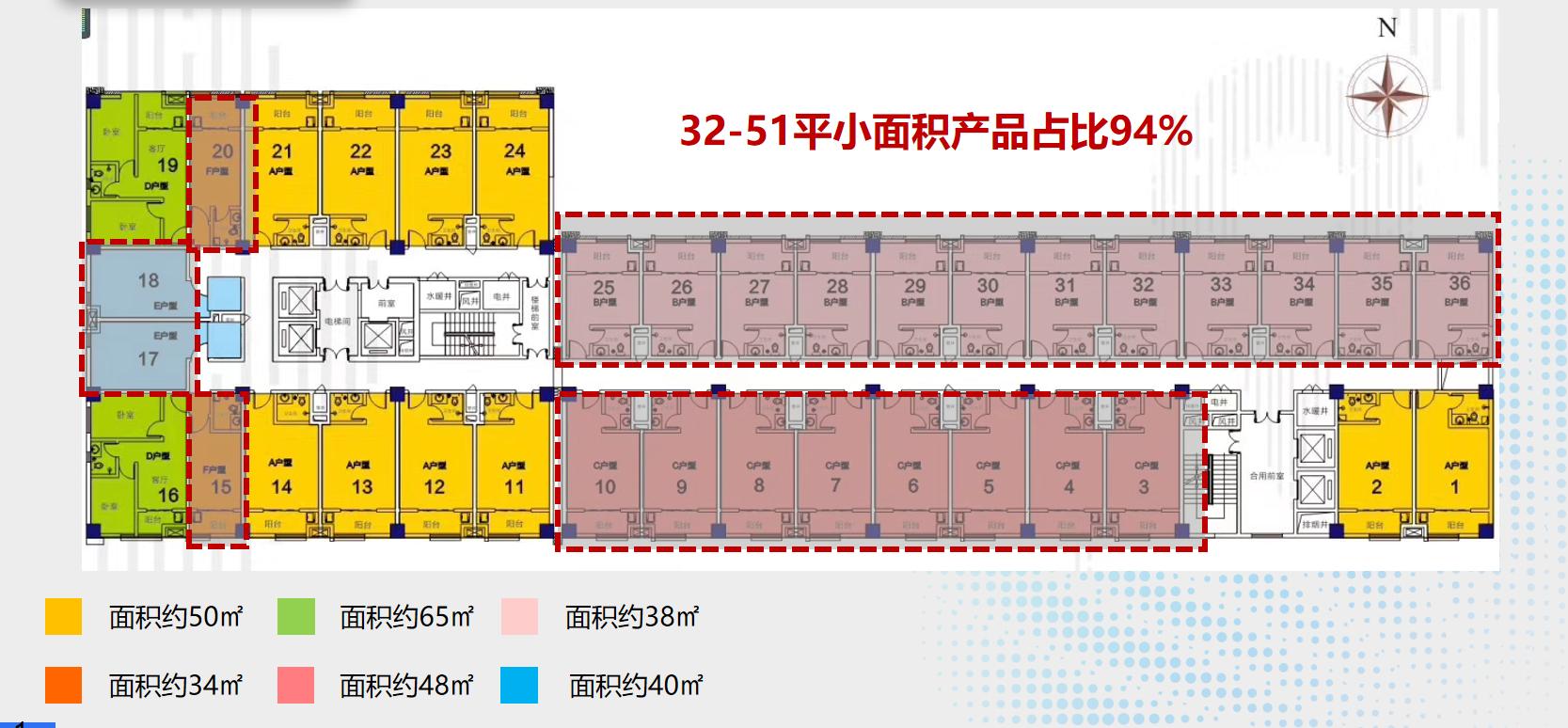 曾殴打业主、违规交房的楼盘！再次销售，能畅销吗？