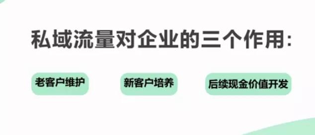 社群营销私域流量运营,学会私域引流是做社群营销的关键